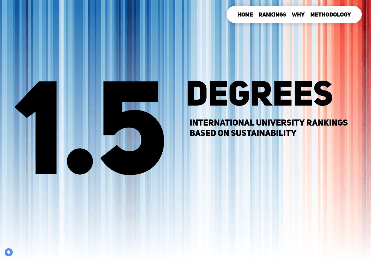 1.5 Degrees